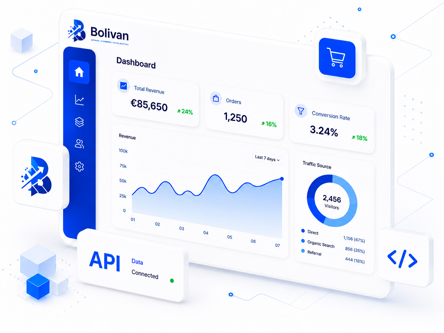 Bolivan – PrestaShop development and e-commerce solutions